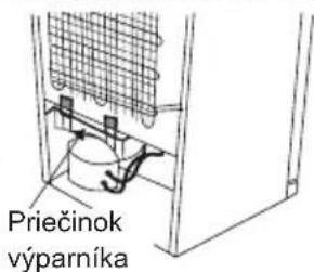 Priečinok výparníka