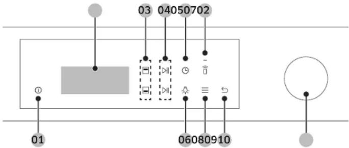 03 04050702 ① 01 06080910