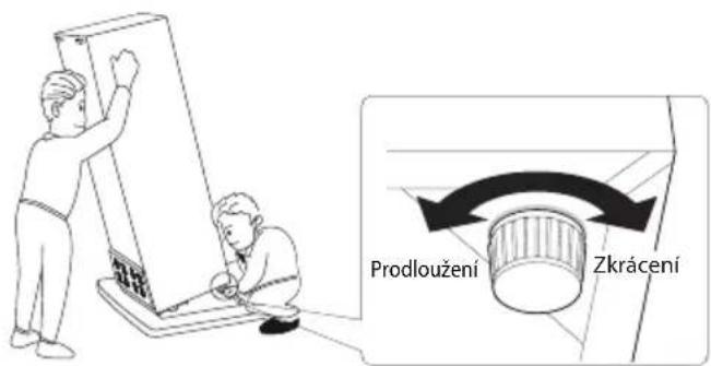 Prodloužení Zkrácení