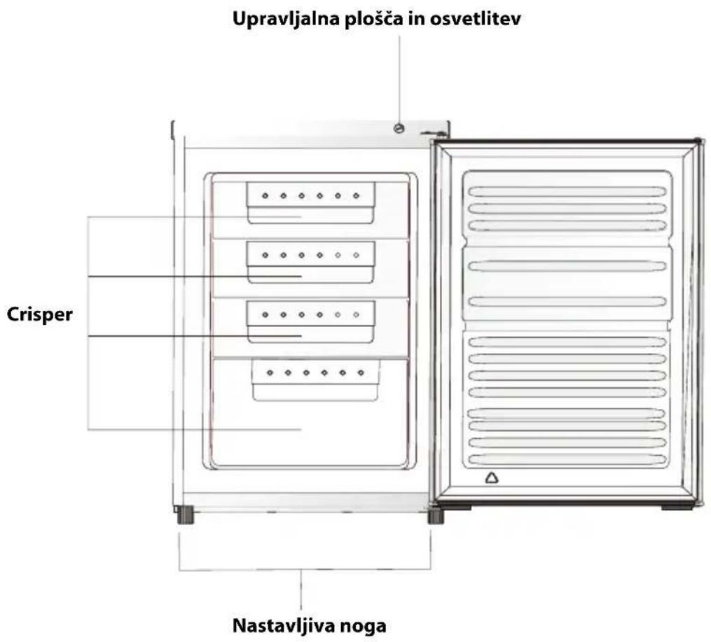 Upravljalna plošča in osvetlitev Crisper Nastavljiva noga