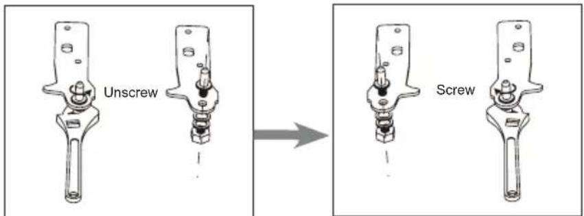 Unscrew Screw