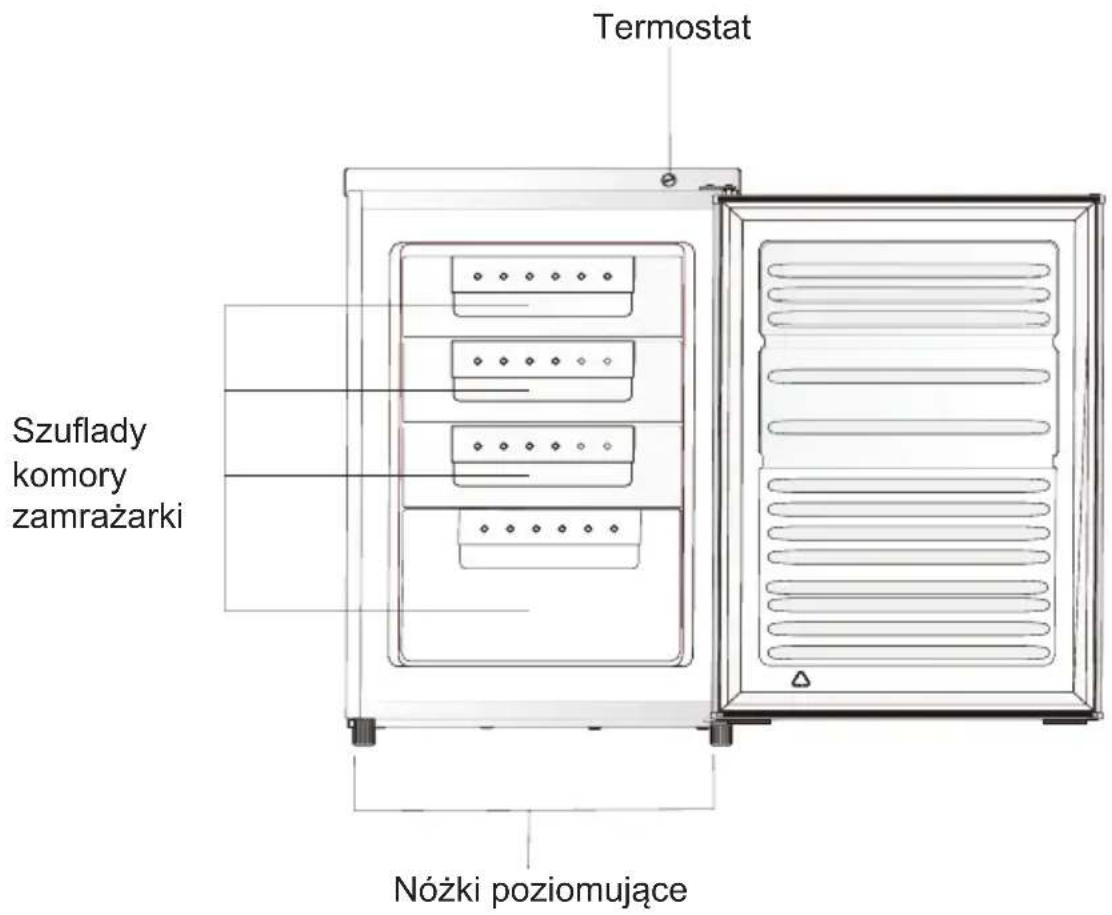 Termostat Szuflady komory zamrażarki Nóżki poziomujące
