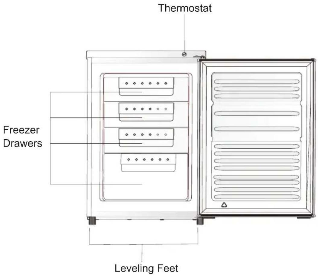 Thermostat Freezer Drawers Leveling Feet