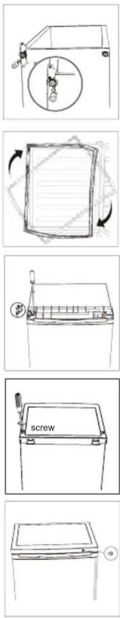 Diagram showing five steps of a washing machine operation: front view, side view, front-mounted device, screw press, and back view.