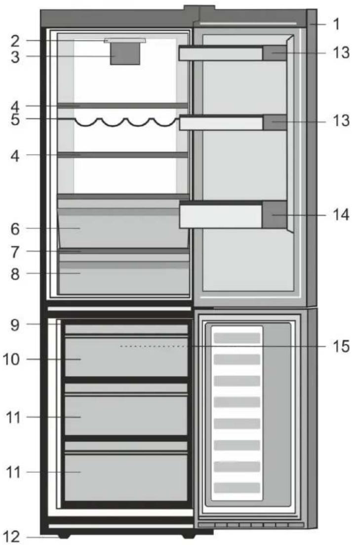 BEKO RCNA366E60WN - Údržba a čištění 17 - 2