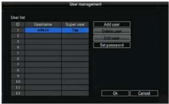 User management User list ID Username Super user Add user 1 adlesh Yes Delete user 2 3 4 5 6 7 8 9 10 11 12. Edit user Set password Ok Cancel