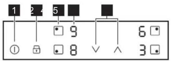 1 2 4 5 9 6 ① 8 V 3