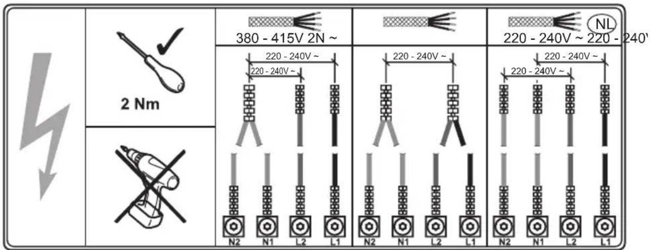 2 Nm 380 - 415V 2N ~ 220 - 240V ~ 220 - 240V ~ 220 - 240V ~ 220 - 240V ~ 220 - 240V ~ 220 - 240V ~ 220 - 240V ~ 220 - 240V ~ 220 - 240V N2 N1 L2 L1 N2 N1 L2 L1 N2 N1 L2 L1
