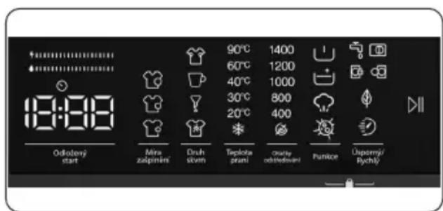 Romo RWF2492M - Konec programu - 1