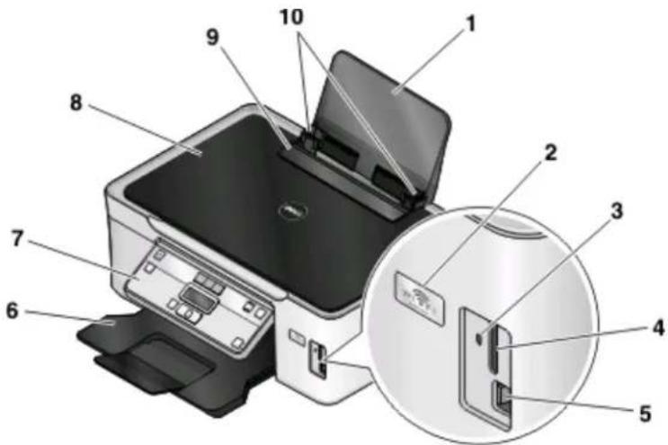 DELL V313 - Popis částí tiskárny - 1
