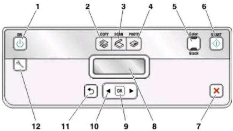 DELL V313 - Použití ovládacího panelu tiskárny - 1