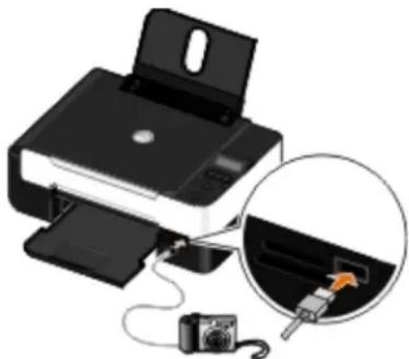 DELL V305w - Tisk fotografií z fotoaparátu podporujícího standard PictBridge - 1