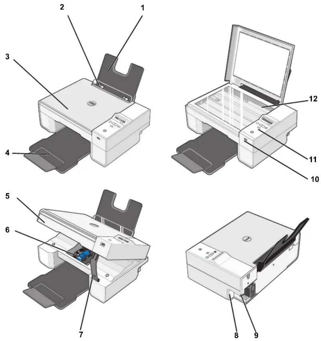DELL 924 - Popis částí tiskárny - 1