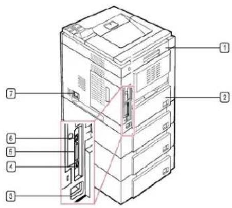 DELL 5330dn - Pohled zezadu - 1