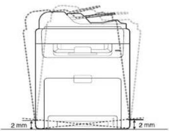 2 mm 2 mm
