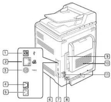 DELL 2145cn - CELKOVÝ POHLED NA TISKÁRNU - 2