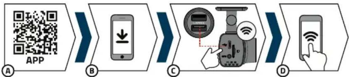 Lamax N4 - WIFI ALKALMAZÁS - 1