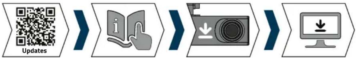 Lamax N4 - AKTUALIZACJA FIRMWARE - 1