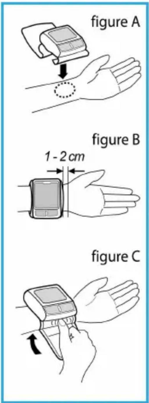 figure A figure B 1 - 2 cm figure C