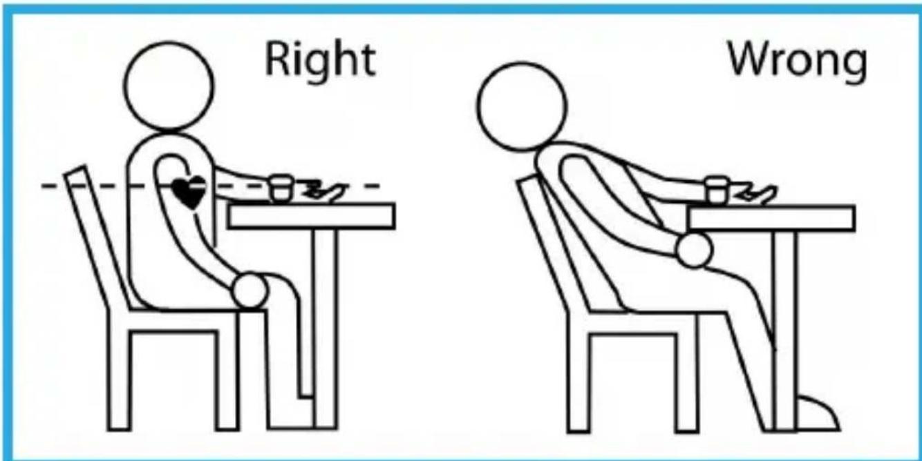 Right Wrong