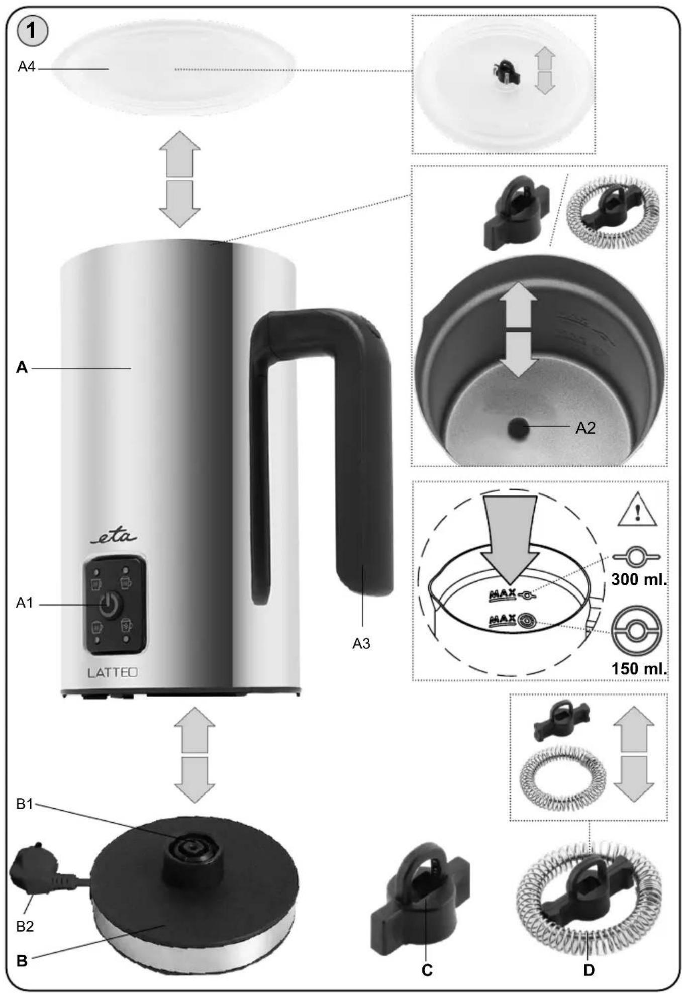1 A4 A A1 eta LATTEO A3 B1 B2 B C D A2 MAX MAX 300 ml. 150 ml.