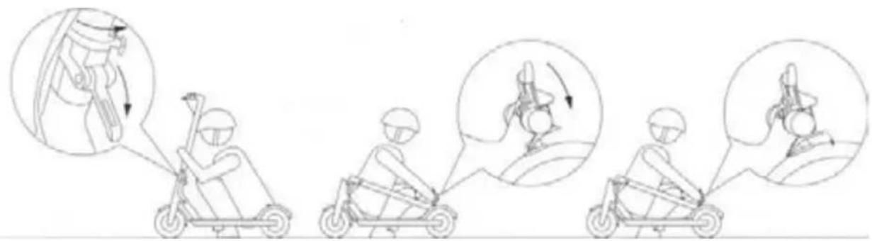 SENCOR SCOOTER S70 - Przechowywanie i transport - 1