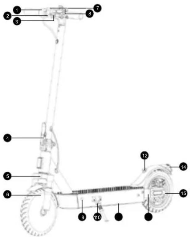 SENCOR SCOOTER S70 - A SCOOTER S70 elektromos roller leírása - 1