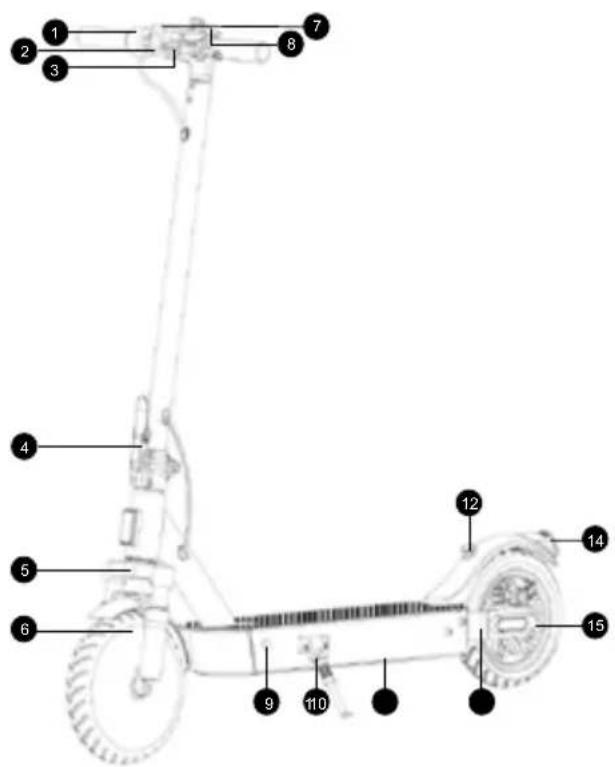 Labeled diagram of an electric scooter with numbered parts for identification