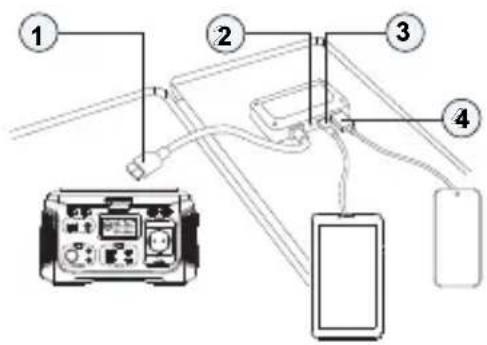 Navitel SP120 - Vzhled regulátoru výkonu - 1