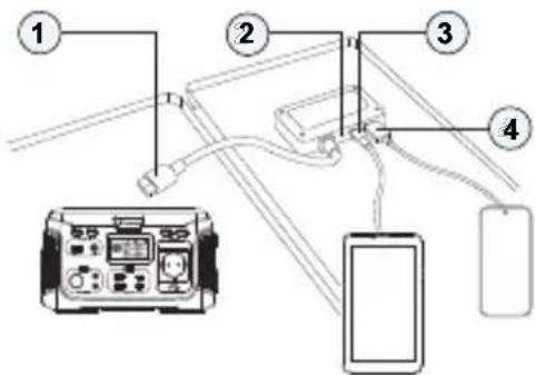 Navitel SP120 - Внешний вид контроллера питания - 1