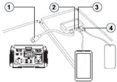 Navitel SP120 - Wygląd kontrolera mocy - 1