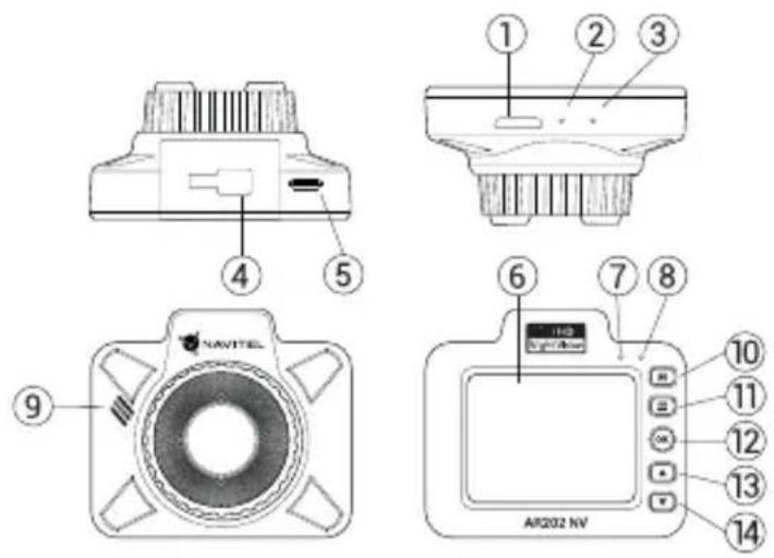 1 2 3 4 5 6 7 8 9 NAVITEC 10 11 12 13 14 AR202 NV