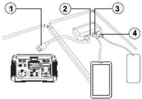 Navitel SP200 - Das Aussehen des Leistungsreglers - 1