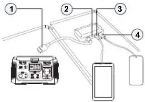 Navitel SP200 - Wygląd kontrolera mocy - 1