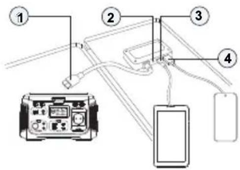 Navitel SP200 - Vzhled regulátoru výkonu - 1