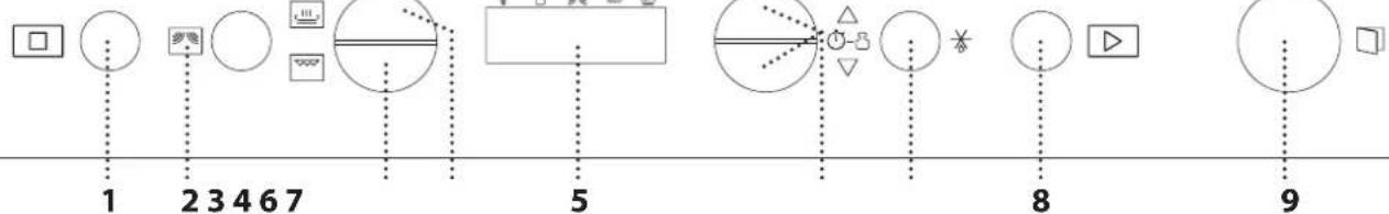 WHIRLPOOL W67 MN840 NB - OPIS PANELU STEROWANIA - 1