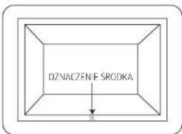 OZNACZENIE SRODKA