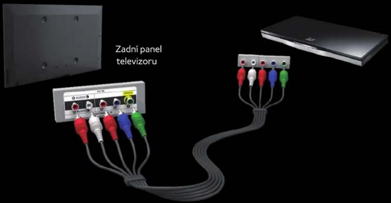 SAMSUNG PS51E6500EU - Použití kabelu SCART - 3