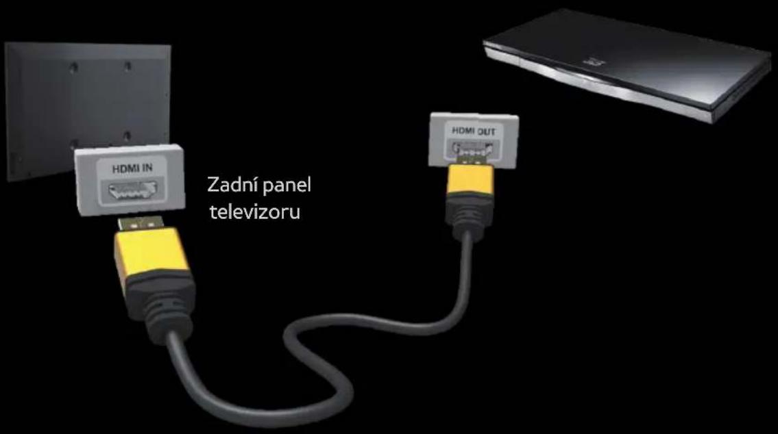 SAMSUNG PS51E6500EU - Použití rozhraní HDMI (až 1080p) - 1
