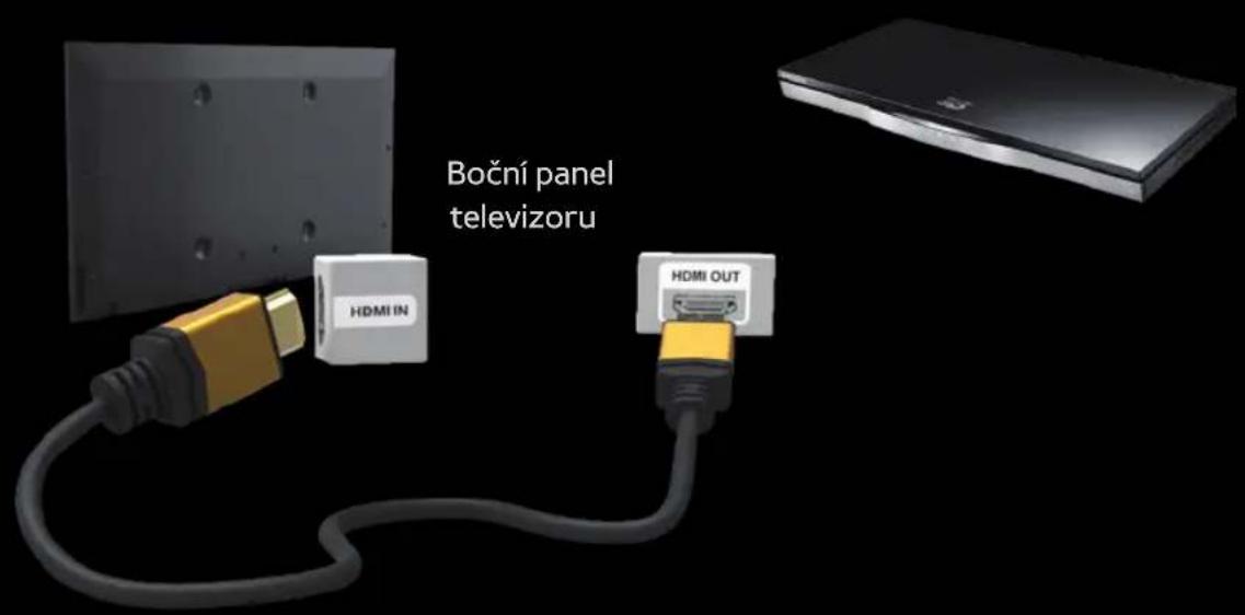 SAMSUNG PS51E6500EU - Použití rozhraní HDMI (až 1080p) - 2