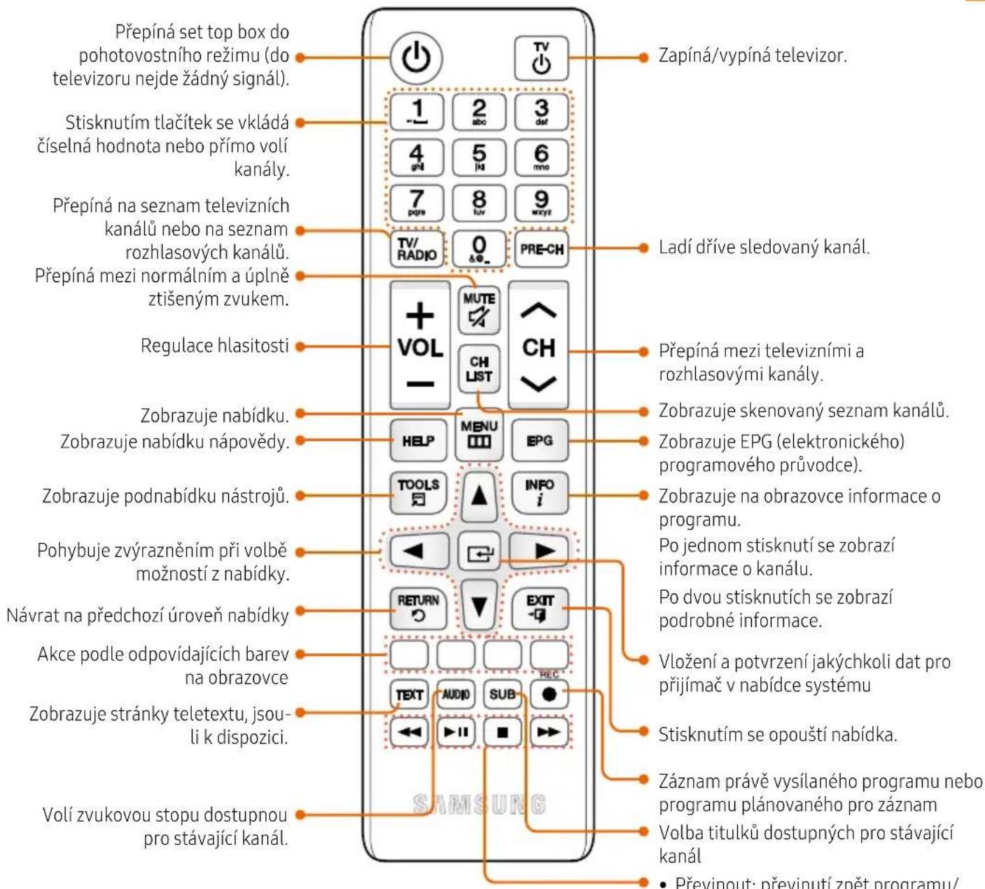 Přepíná set top box do pohotovostního režimu (do televizoru nejde žádný signál). Stisknutím tlačítek se vkládá číselná hodnota nebo přímo volí kanály. Přepíná na seznam televizních kanálů nebo na seznam rozhlasových kanálů. Přepíná mezi normálním a úplně ztišeným zvukem. Regulace hlasitosti Zobrazuje nabídku. Zobrazuje nabídku nápovědy. Zobrazuje podnabídku nástrojů. Pohybuje zvýrazněním při volbě možností z nabídky. Návrat na předchozí úroveň nabídky Akce podle odpovídajících barev na obrazovce Zobrazuje stránky teletextu, jsou- li k dispozici. Volí zvukovou stopu dostupnou pro stávající kanál. Zapíná/vypíná televizor. 1 2 3 - - - - - - - - - - - - - - - - - - - - - - - - - - - - - - - - - - - - - - - - - - - - - - - - - - - - - - - - - - - - - - - - - - - - - - - - - - - - - - - - - - - - - - - - - - - - - - - - - - - - - - Ladí dříve sledovaný kanál. MUTE CH LIST + VOL - HELP MENU EPG TOOLS ▲ INFO i RETURN ▼ EXIT -9 TEXT AUDIO SUB ◀ ▶ ▶ ▶ SAMSUNG Zobrazuje skenovaný seznam kanálů. Zobrazuje EPG (elektronického) programového průvodce. Zobrazuje na obrazovce informace o programu. Po jednom stisknutí se zobrazí informace o kanálu. Po dvou stisknutích se zobrazí podrobné informace. Vložení a potvrzení jakýchkoli dat pro přijímač v nabídce systému Stisknutím se opouští nabídka. Záznam právě vysílaného programu nebo programu plánovaného pro záznam Volba titulků dostupných pro stávající kanál • Převinout: převinutí zpět programu/