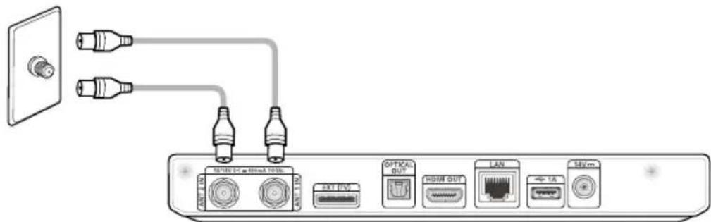 SAMSUNG GX-M7550SK - PŘIPOJENÍ K ANTÉNĚ - 1