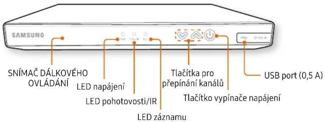 SAMSUNG SNÍMAČ DÁLKOVÉHO OVLÁDÁNÍ LED napájení LED pohotovosti/IR LED záznamu Tlačítka pro přepínání kanálů Tlačítko vypínače napájení USB port (0,5 A)