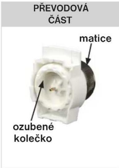 Elektrobock HC-PH-HD23 - Obsah - 2
