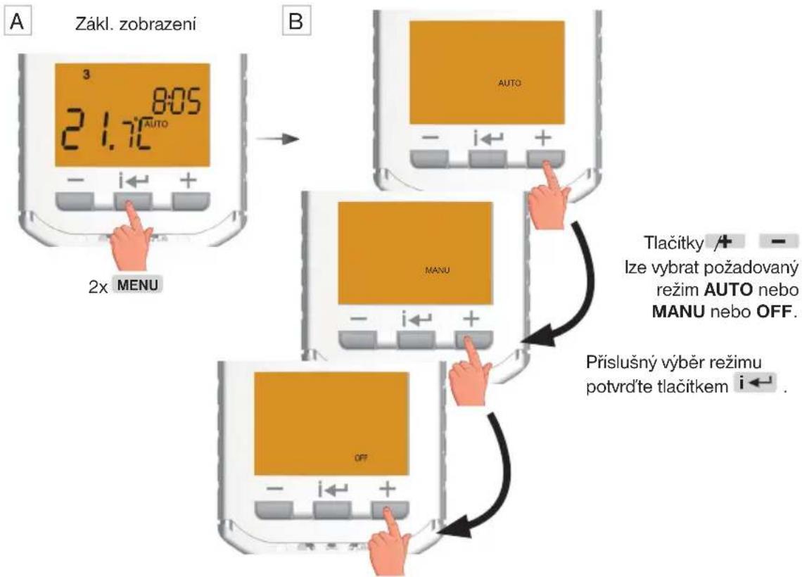 Elektrobock HC-PH-HD23 - Pracovní režimy - 4