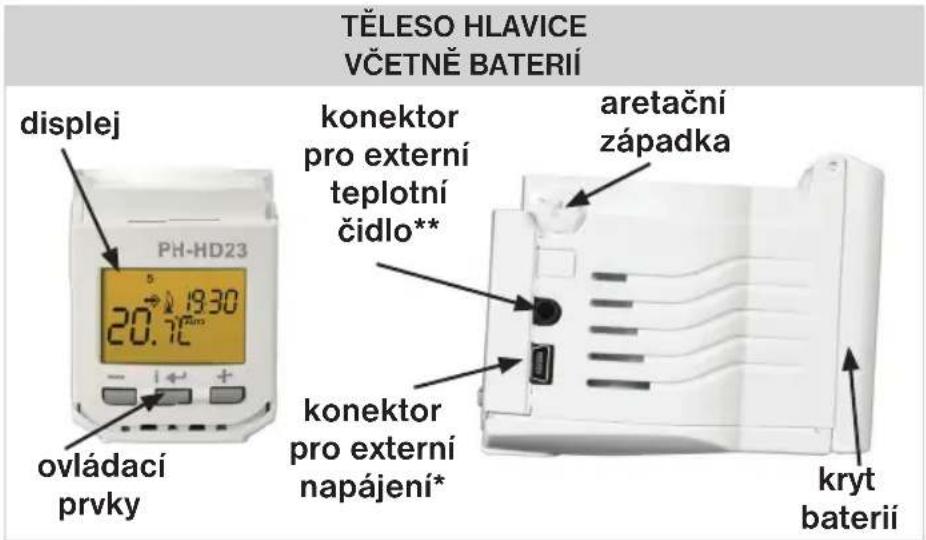 Elektrobock HC-PH-HD23 - Obsah - 1