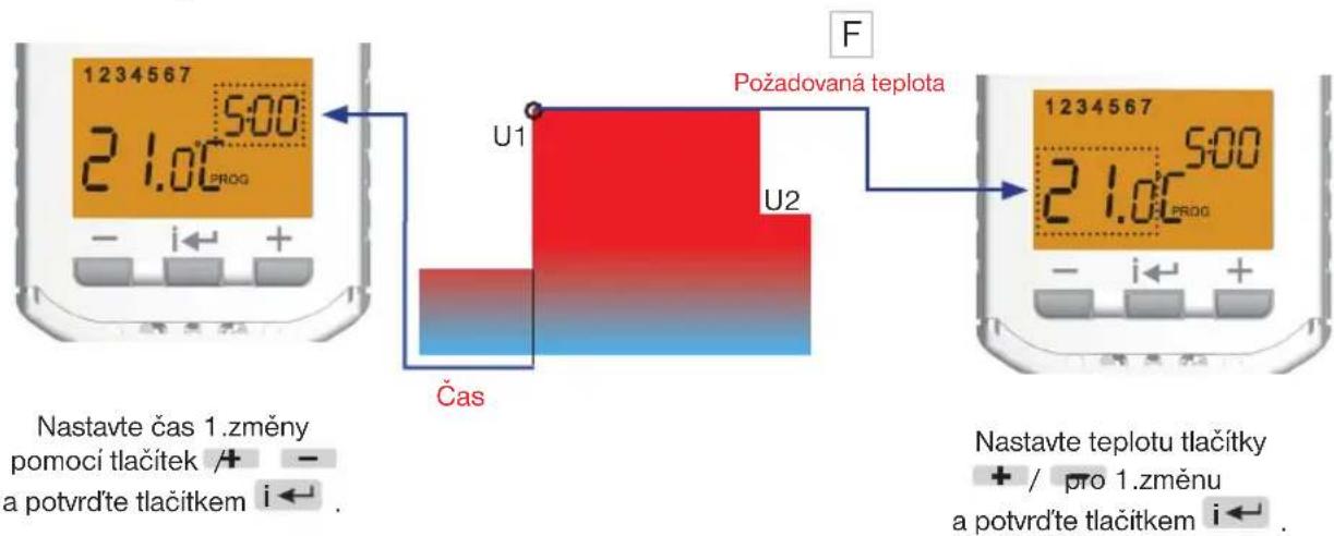 Elektrobock HC-PH-HD23 - Nastavení programu - 6