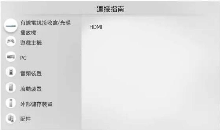 連接指南 有線電視接收盒/光碟播放機 遊戲主機 PC 音頻裝置 流動裝置 外部儲存裝置 配件 HDMI