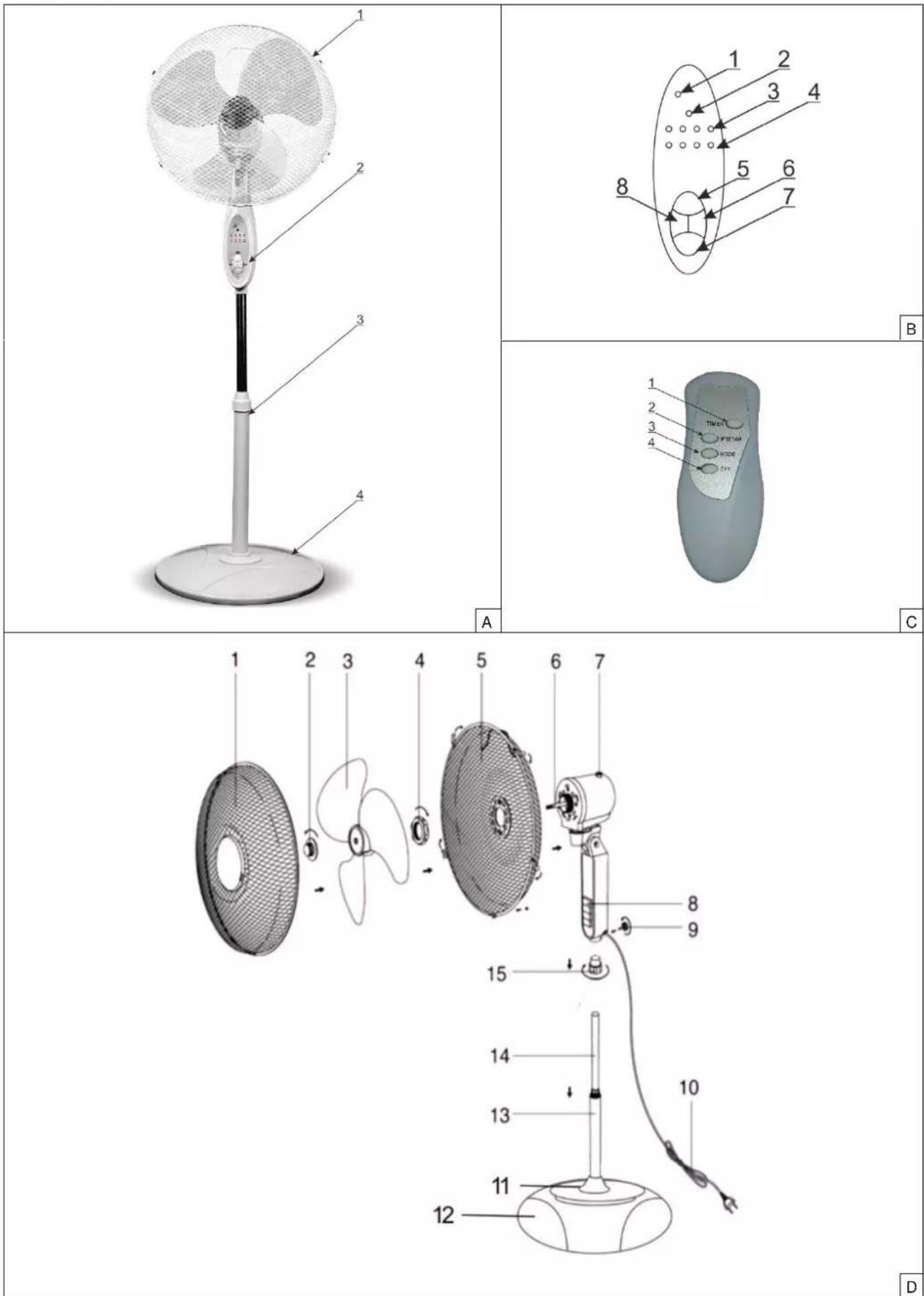 DEDRA DA-1611B - Stojací ventilátor - 2
