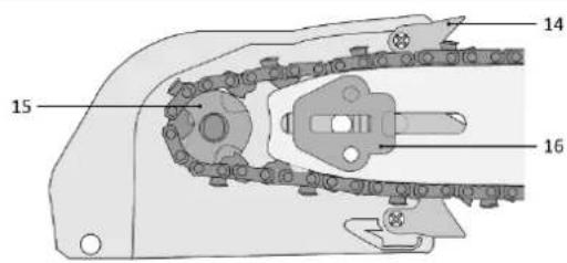 DEDRA DED7095 - 2